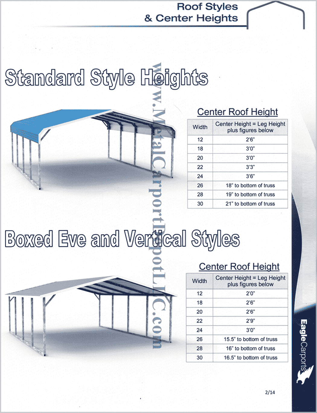 Metal Carport Height Information