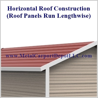 Horizontal Roof Construction