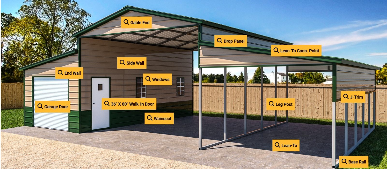 Vertical roof barn-style metal building with open lean-to framing on both sides